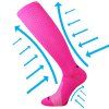 Lithe neon ruzova sipky
