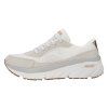 JOMA dámské tenisky CM0RLS2602 bílé