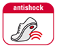 antishock