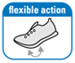 flexible-action