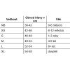 Tabulka velikostí pro šátek ODSTRANĚNO