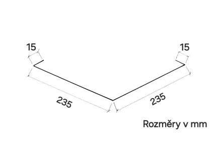 Úžlabí standard