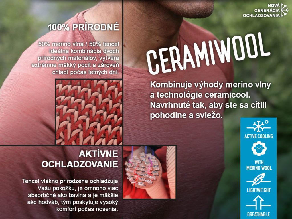 CERAMIWOOL