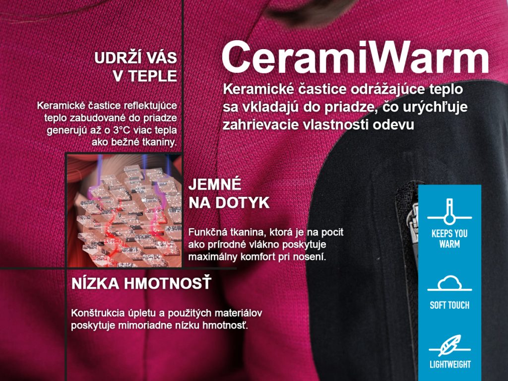 ceramiwarm