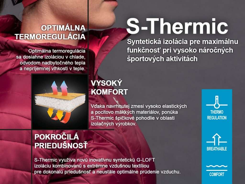 sthermic