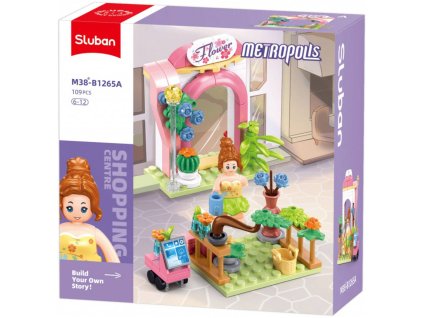 rewrite 176822 m38 b1265a