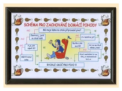 schema domaci pohody.jpg.big