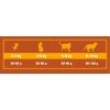 Triple Crown Cat Professional Housy 20 kg