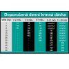 OPTIMAnova Dog Puppy Digestive Rabbit & Potato GF 2 kg