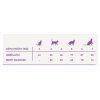 Vzorek Harper and Bone Cat Adult divy oceánu 70 g