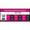 OPTIMAnova Cat Exquisite 2 kg