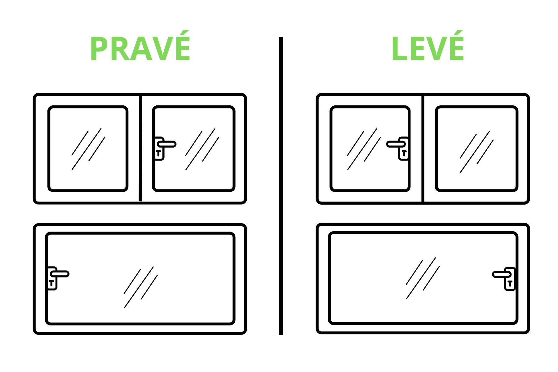 Leve - Prave