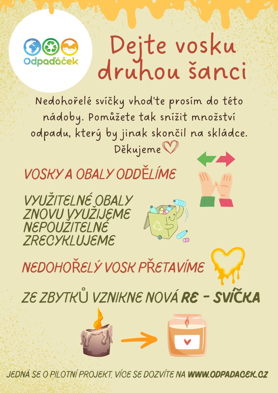 Dejte vosku druhou šanci - pilotní projekt 6-9/2025