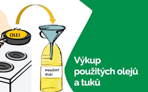 Výkup použitých olejů a tuků