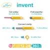 893b0fb2e84de90ee9ac42024c6433f1 makedo invent kit contents 250731 png