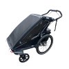 prachova sitka thule dogy clona 1001