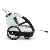 Leggero Vento Active II