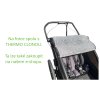 thermo clona a opora double thule