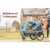 kocarkovy set trixie modry m k dokoupení