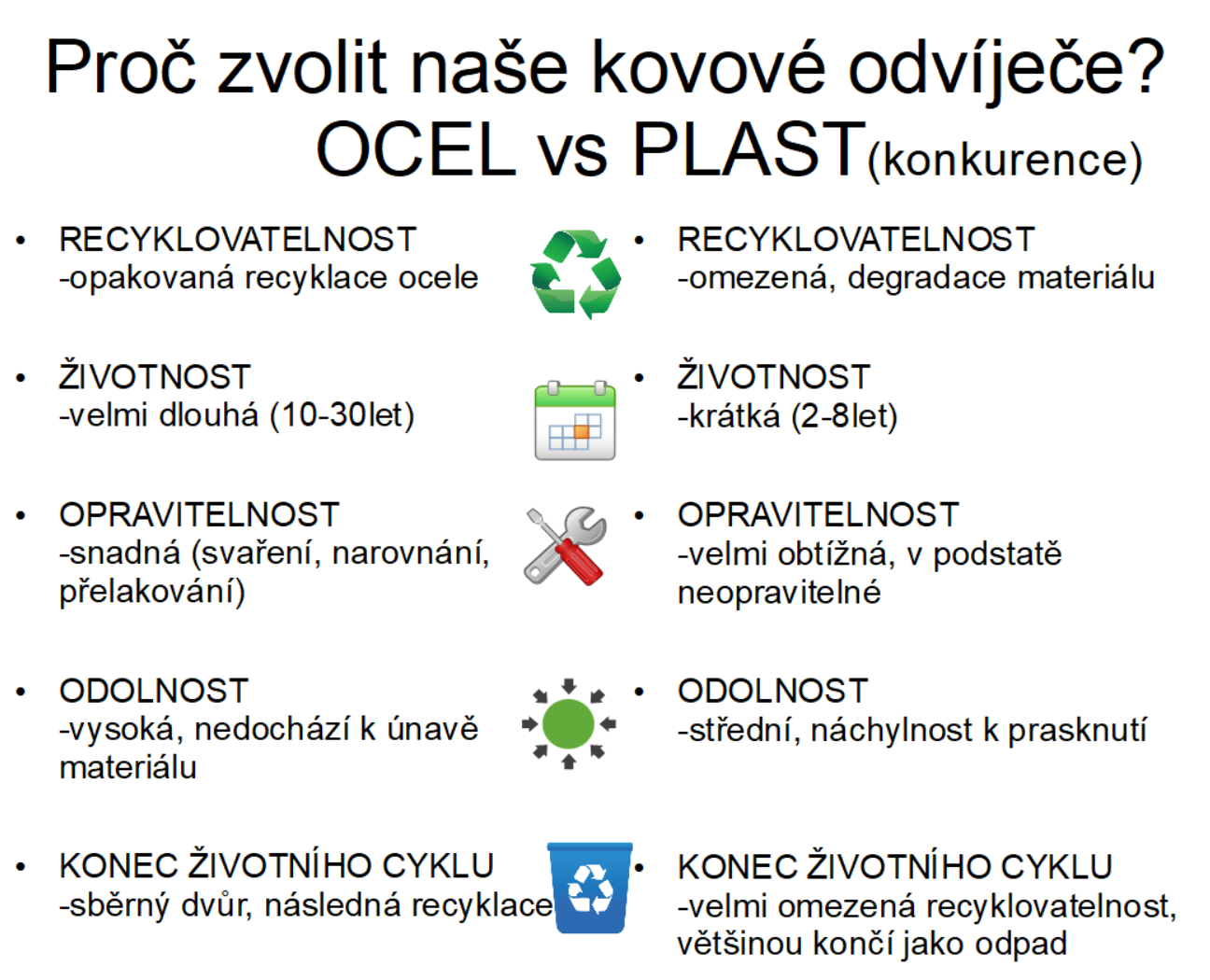 Proč ocel, ne plast