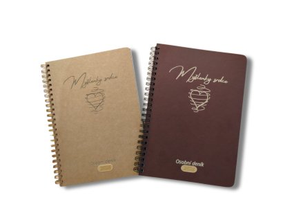 Deník Myšlenky srdce