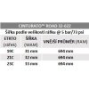 Cinturato Road width 32