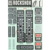 Nálepky RockShox - 30/32mm POLAR GREY MY18 - SID/REBA/REVELATION(PRE-2018)/SEKTOR/RECON/XC