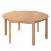 Školní dětský stůl kulatý, 6 noh ( prům.120cm ) + plastové kluzáky ( v. 40,46,53,59,64 )