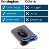 Kensington® Duo Gel Mouse Pads 8