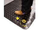 Antistatické a elektroizolační rohože ESD