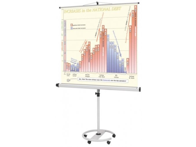 Projekční plátno na pojízdném stativu, 1500 x 1500 mm