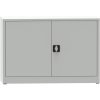 dilenska policova skrin na naradi kovona jumbo 1 police svarovana 800 x 1200 x 500 mm seda modra 112836