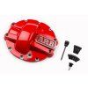 diff cover red