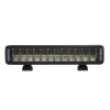 purelux terrain straight 120w 2