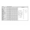 New Plus Hooded Bathrobe size chart