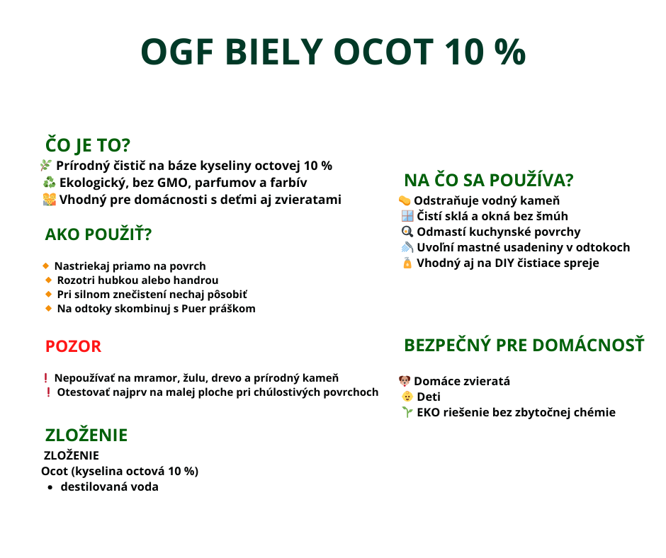 Infografika OGF Biely ocot 10 % – čo je to, na čo sa používa, ako ho použiť, bezpečnosť pre domácnosť a zloženie.