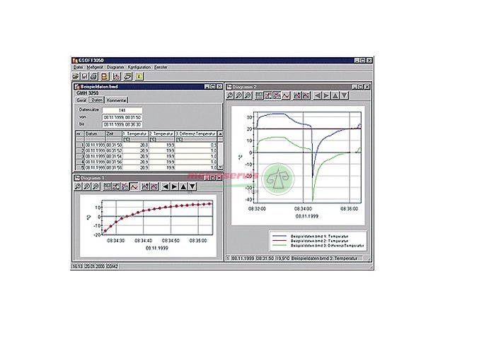 Software pro komunikaci s GMHxxx