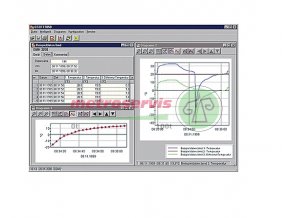 Software pro komunikaci s GMHxxx