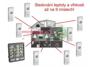 TFA 30.3054.10 teploměr vlhkoměr s 3 bezdrátovými senzory ožnost až 9 senzorů