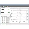 Datalogger pro měření teploty a rel. vlhkosti GAR 191, online měření, Metroservis