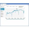 Web Sensor čtyřkanálový snímač teploty a vlhkosti P8541