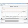 sms logsoft data logger Metroservis Termio