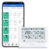 WiFi datalogger Ubibot WS1 PRO