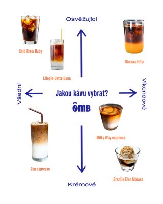 Espresso tonic, cold brew nebo dirty coffee? Na výběru kávy pekelně záleží. Tohle jsou tipy z naší nabídky. 😇 ☀️ Cold brew...