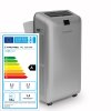 pac3550pro1