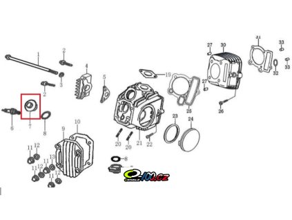 Ventilový kryt Ohvale 110 4S