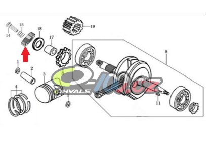 Pojistný kroužek primární spojky Ohvale Gp-0 160
