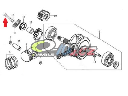 Pouzdro Ohvale Gp-0 160