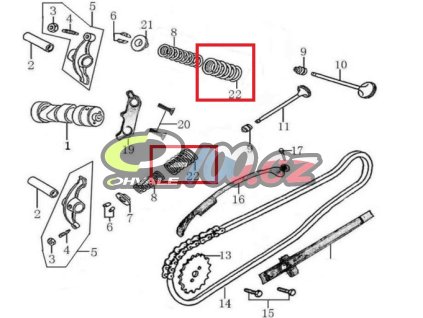 Vnější ventilová pružina 160 4S
