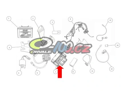 Elektrický systém (5)